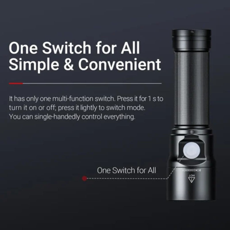 Load image into Gallery viewer, NEXTORCH ED20 4 TOOL RECHARGEABLE FLASHLIGHT 2200L
