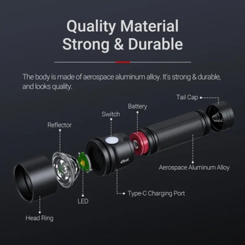 Load image into Gallery viewer, NEXTORCH ED20 4 TOOL RECHARGEABLE FLASHLIGHT 2200L