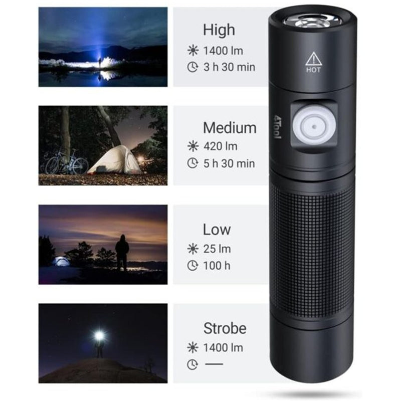 Load image into Gallery viewer, NEXTORCH ED10 RECHARGEABLE TACTICAL FLASHLIGHT 1400L