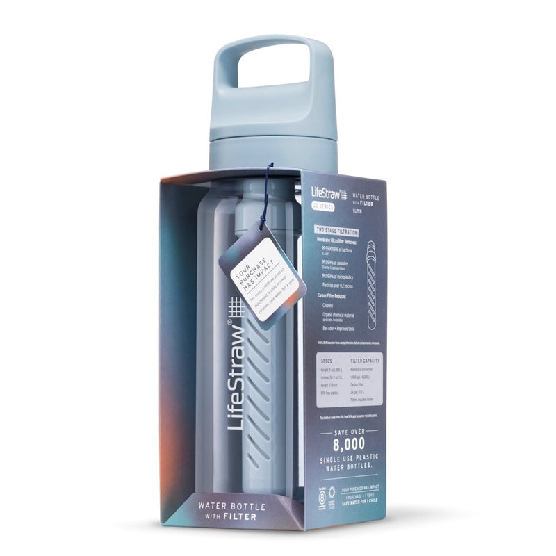 Load image into Gallery viewer, LIFESTRAW GO 2.0 WATER FILTER BOTTLE 1L ICELANDIC BLUE
