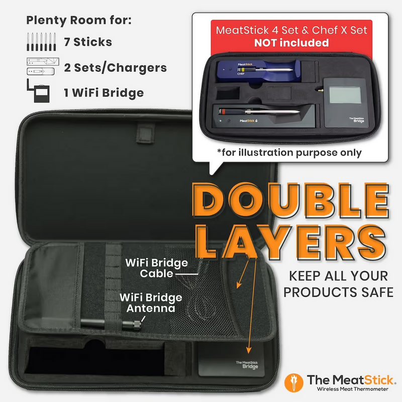 Load image into Gallery viewer, MEATSTICK WIFI BRIDGE - UNLIMITED RANGE BR600