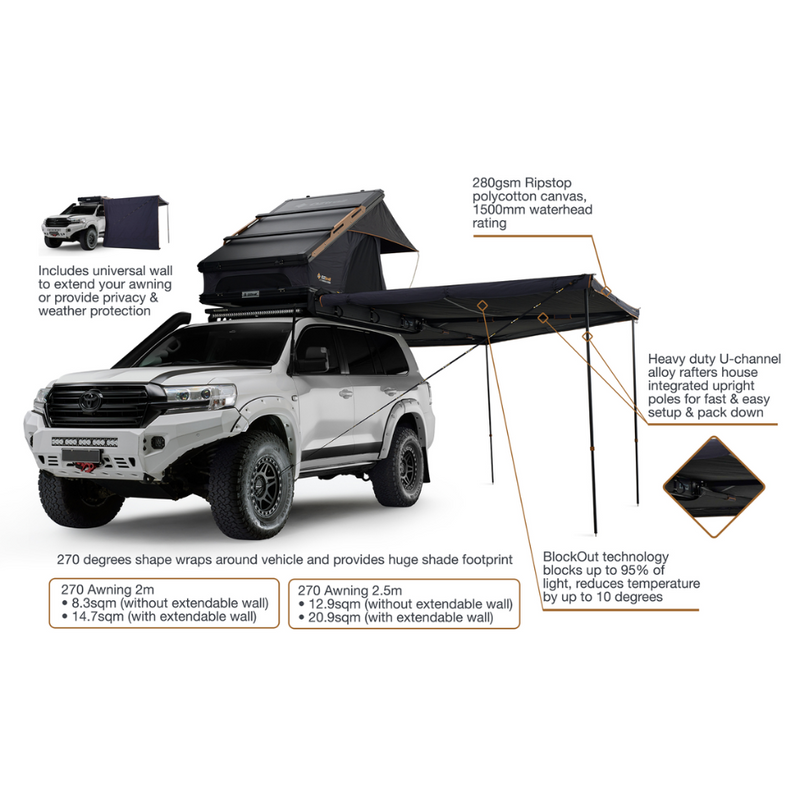 Load image into Gallery viewer, OZTRAIL BLOCKOUT 270 AWNING 2M