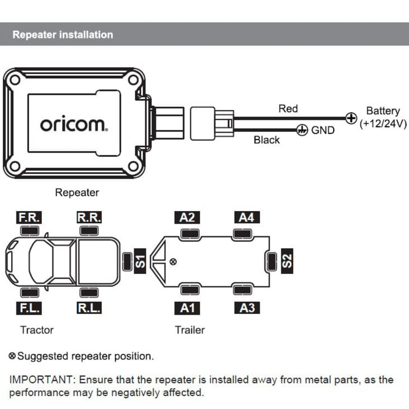 Load image into Gallery viewer, ORICOM REPEATER TPS10 SYSTEM