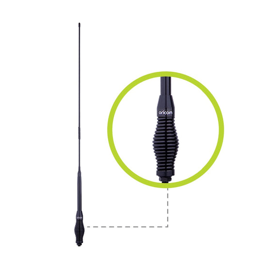 ORICOM GETAWAY PACK UHF390P WITH ANU230
