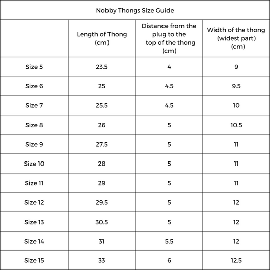 PROFISHENT NOBBIE THONGS [CLR:GREEN SZ:13]