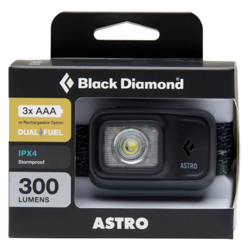 Load image into Gallery viewer, BLACK DIAMOND ASTRO 300 HEADLAMP GRAPHITE
