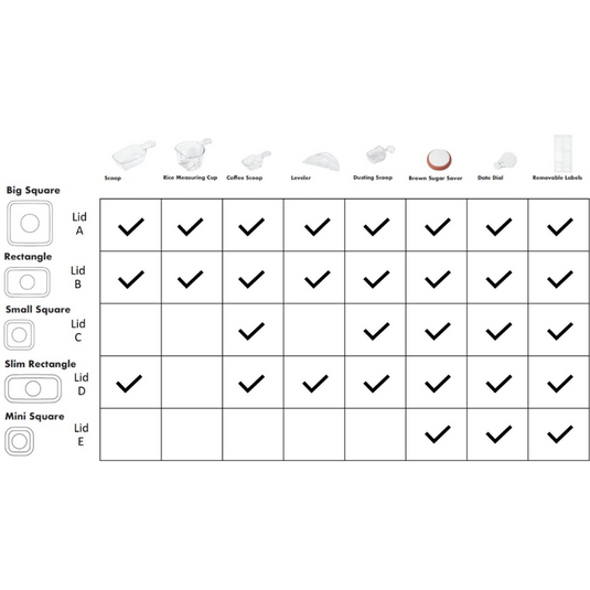 OXO GG POP 2.0 6 PIECE VALUE SET