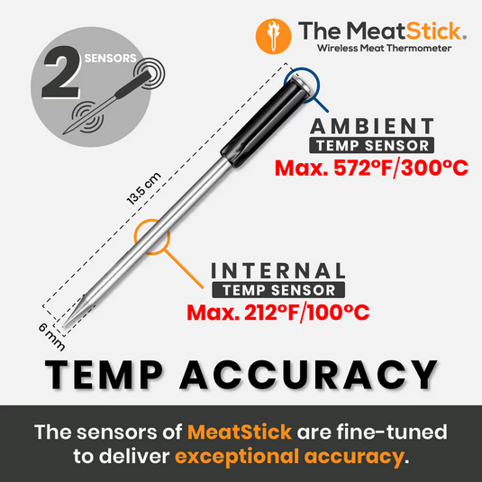 MEATSTICK WIFI BRIDGE - UNLIMITED RANGE BR600