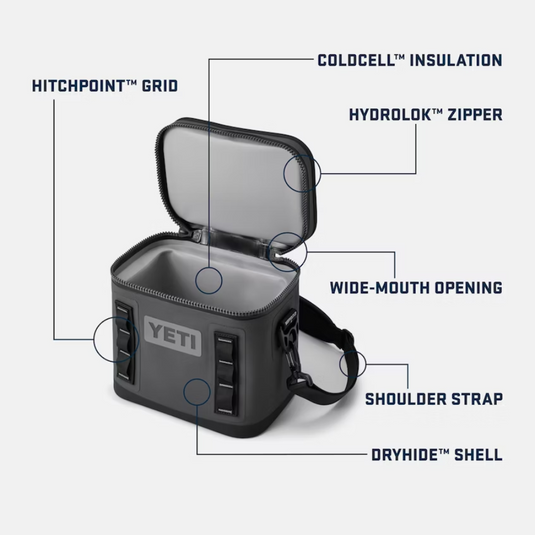 YETI HOPPER FLIP 8 SOFT COOLER [CLR:BLACK]