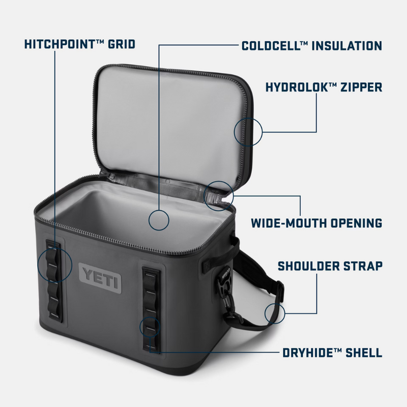 Load image into Gallery viewer, YETI HOPPER FLIP 18 SOFT COOLER [CLR:BLACK]
