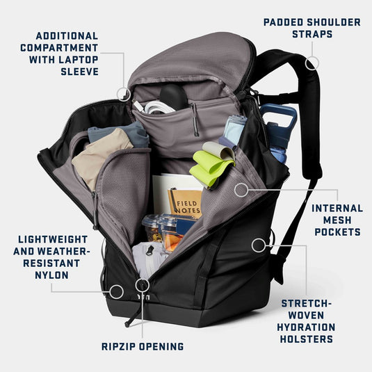 YETI PALO 32L BACKPACK BLACK 