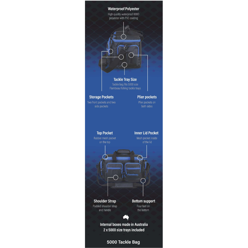 Load image into Gallery viewer, FLAMBEAU DELUXE 5000 TACKLE BAG 
