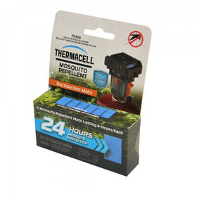 THERMACELL BACKPACKER MATS