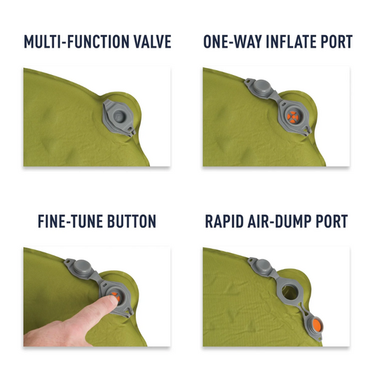 SEA TO SUMMIT CAMP MAT SELF INFLATING MAT LARGE