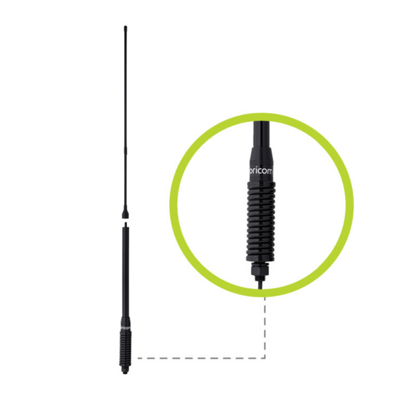 Load image into Gallery viewer, ORICOM ANU1100 ALL TERRAIN ANTENNA 3DBI/6.5DBI
