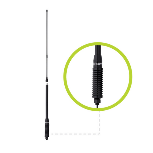 ORICOM ANU1100 ALL TERRAIN ANTENNA 3DBI/6.5DBI